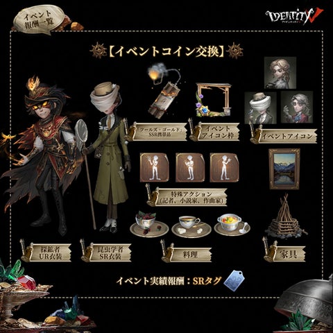 第五人格 探鉱者 フールズゴールド IDENTITYシステム】新ハンター 第五人格 探鉱者 フールズゴールド IDENTITYシステム】新ハンター