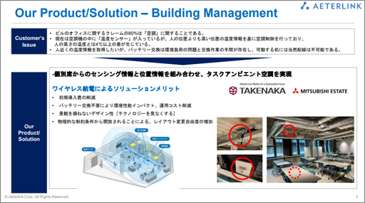 ビルマネジメント領域におけるエイターリンクの製品、導入事例について