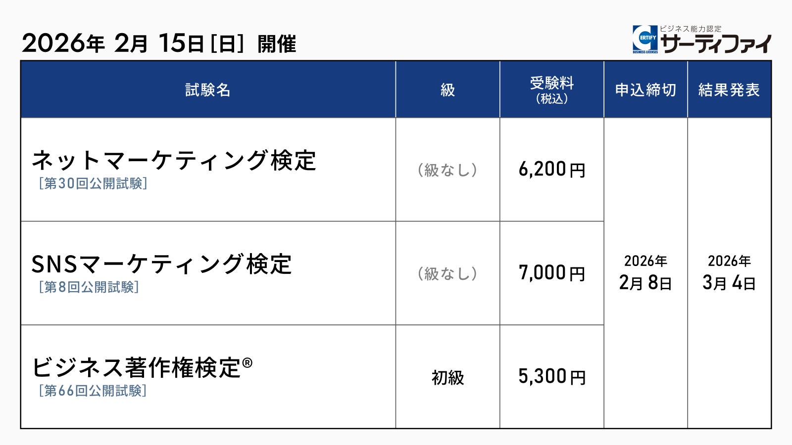 ネットマーケティング検定」「SNSマーケティング検定」「ビジネス著作 ネットマーケティング検定」「SNSマーケティング検定」「ビジネス著作