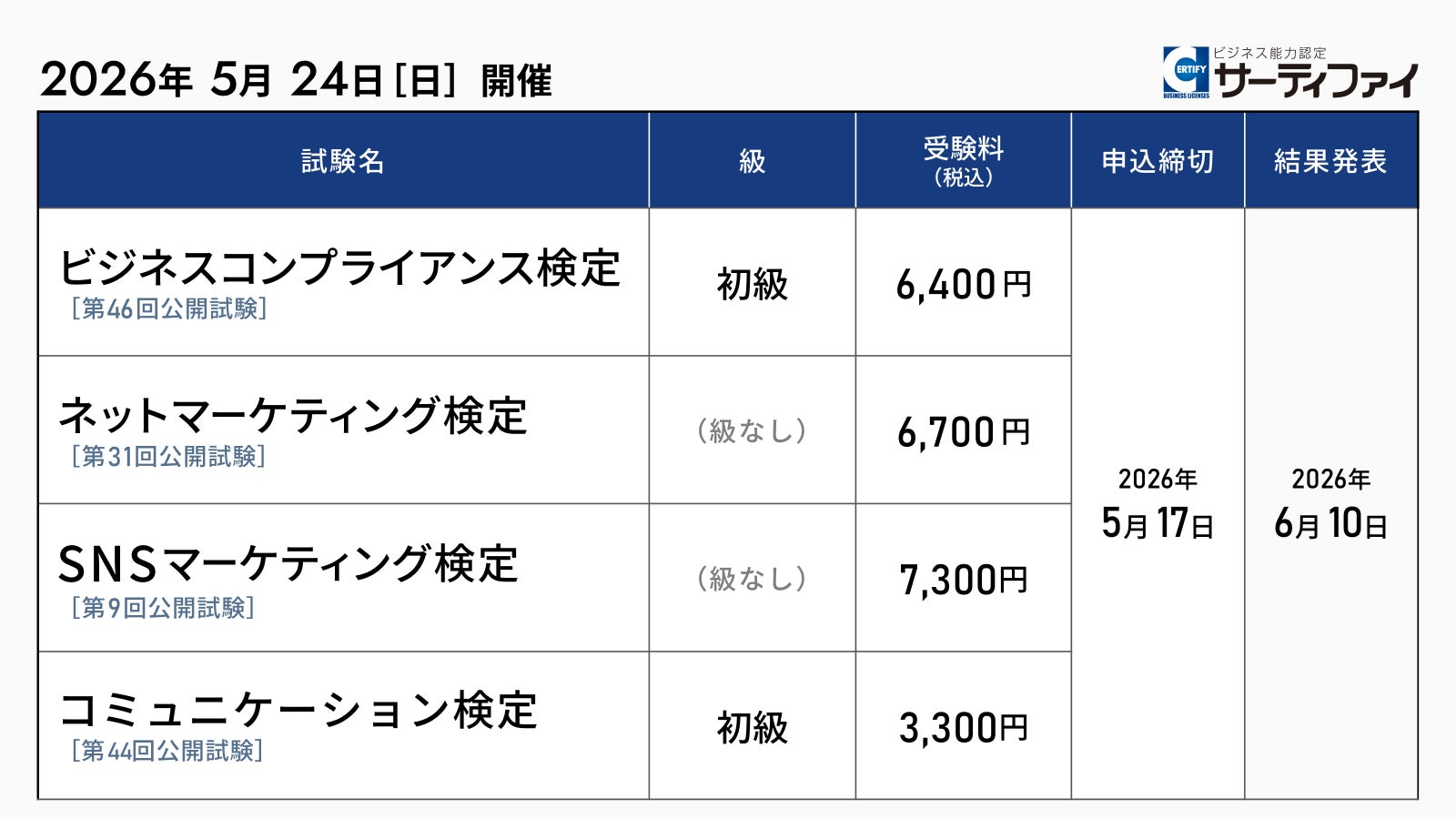 ビジネスコンプライアンス検定」「ネットマーケティング検定」「SNS ビジネスコンプライアンス検定」「ネットマーケティング検定」「SNS