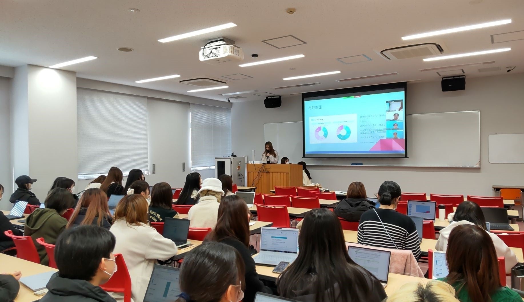 ファイナルプレゼンテーションの様子