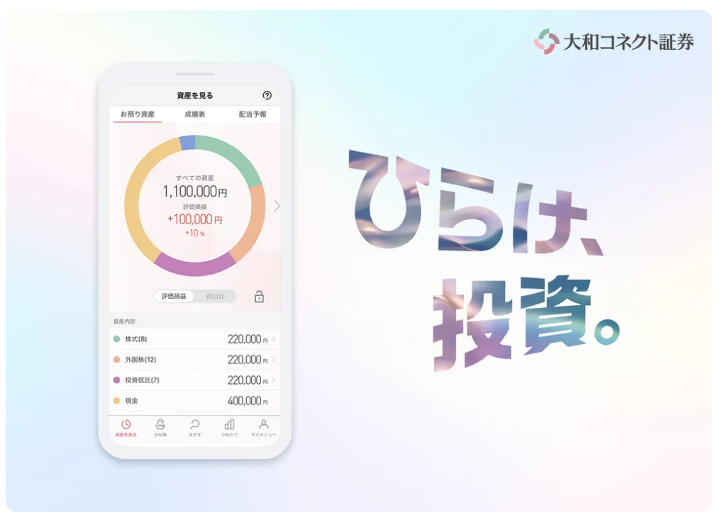 債券の常識 2023年度版 大和証券 新品未使用】大和証券 研修用 債券の常識 2023年度版