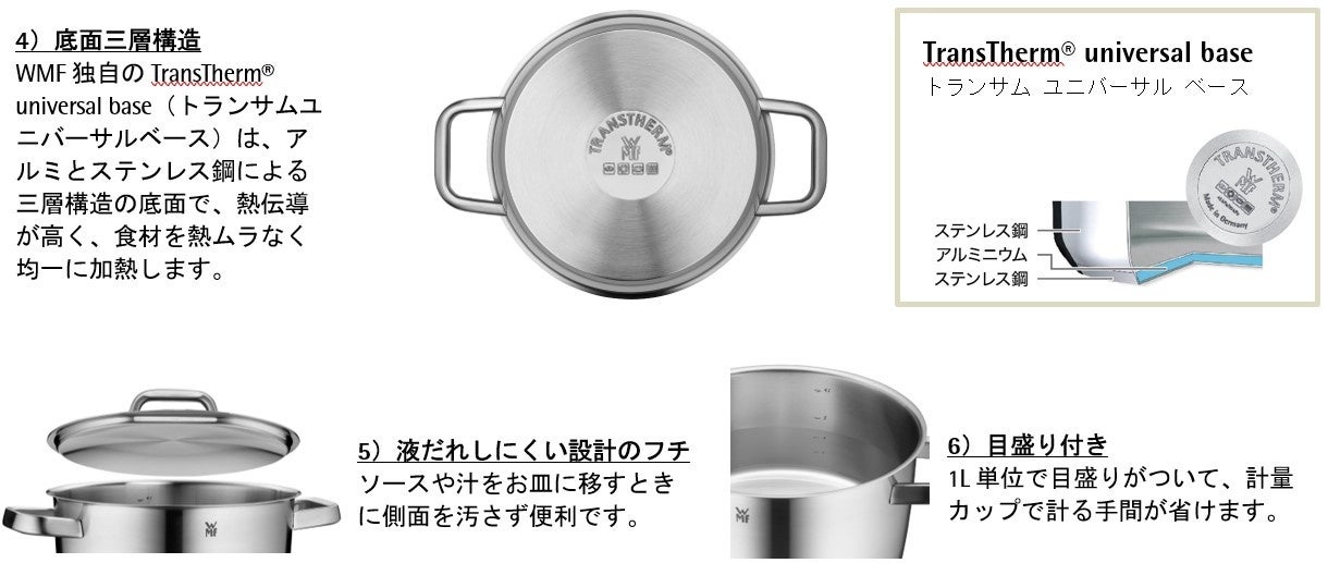 プレミアムデザインのステンレス製 鍋シリーズ 2022年度グッド