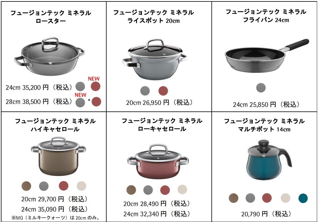 天然鉱石から生まれたミネラル素材「フュージョンテック ミネラル