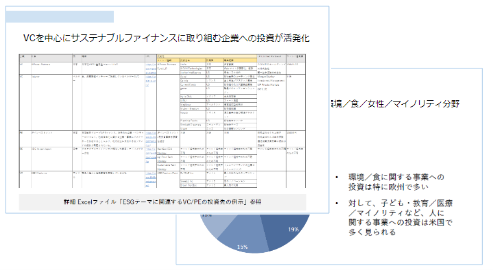レポートイメージ