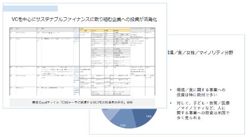 レポートイメージ