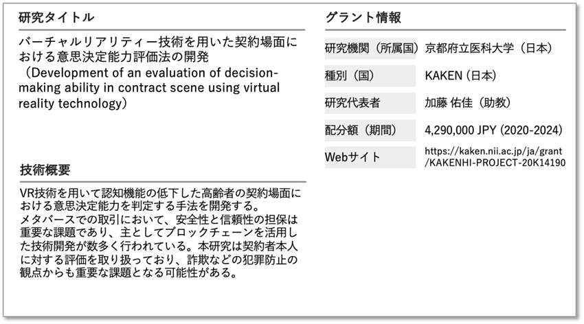 事例2：取引の安全性・信頼性を向上させるための評価方法（グラント）