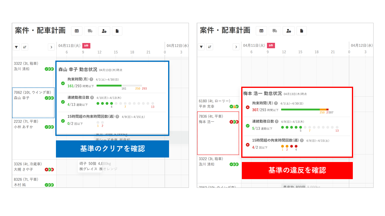 配車表上でカーソルをドライバーに合わせると、労務情報が表示されます