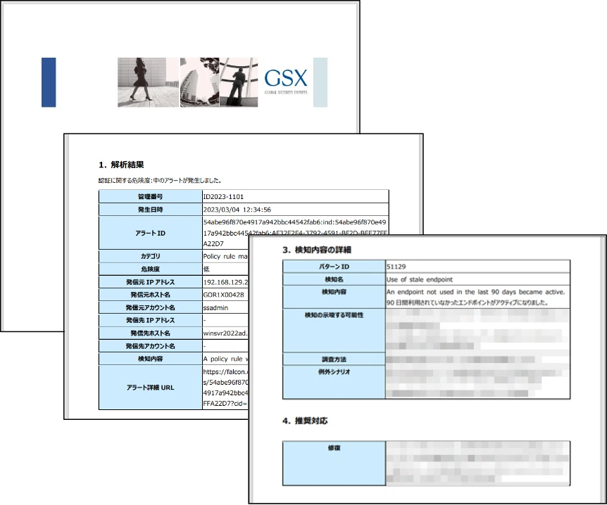アラート監視サービス for CrowdStrike Falcon Identity Protection