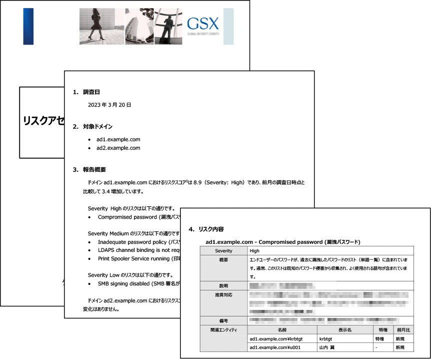 リスクアセスメントサービス for CrowdStrike Falcon Identity Protection