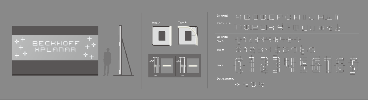 「Moving Letter Light」のイメージ