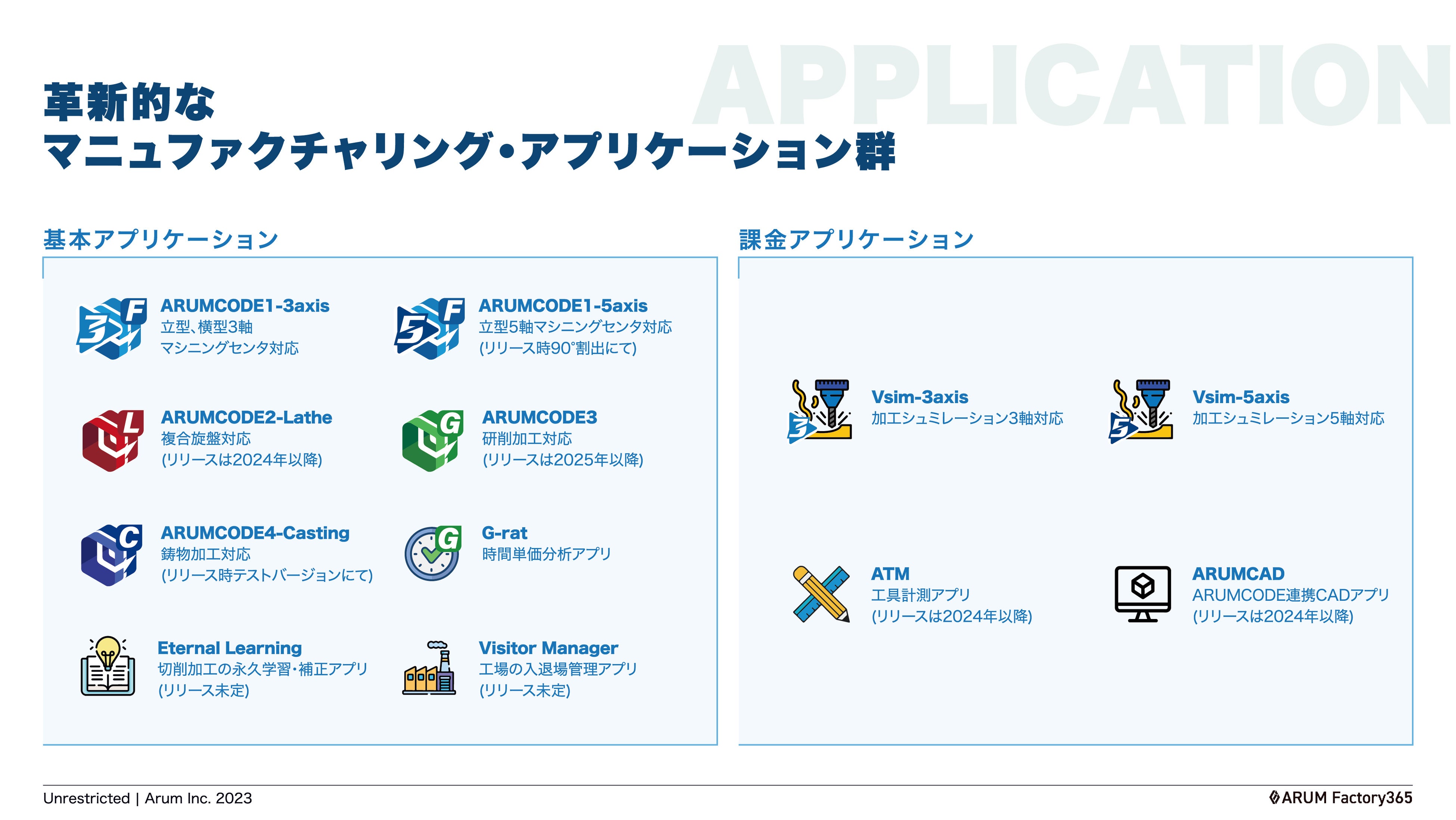 ARUMCODEシリーズアプリすべて使い放題