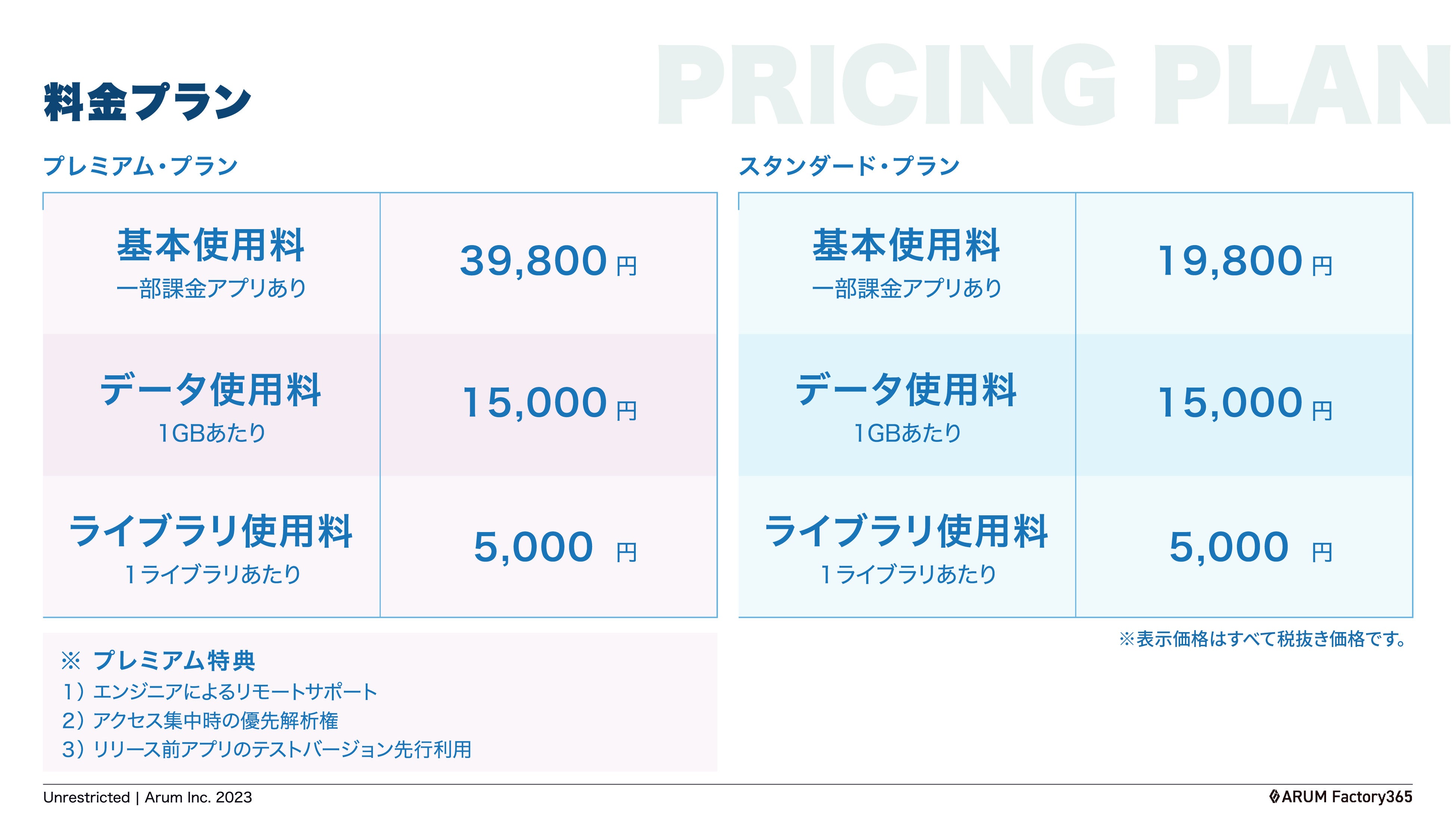 認知・言語促進プログラム　NC PROGRAM 株式会社エスコアール ＞ 製品情報 > 認知・言語促進プログラム