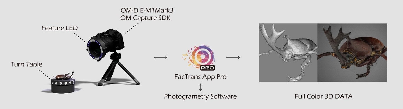 システム構成図