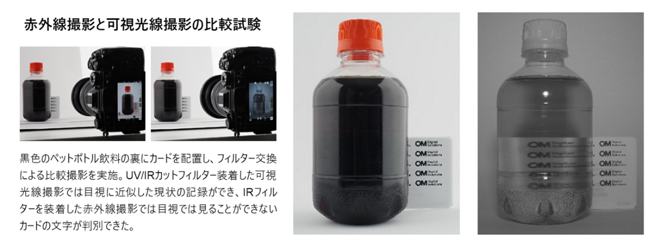 . Visible light photography Infrared photography