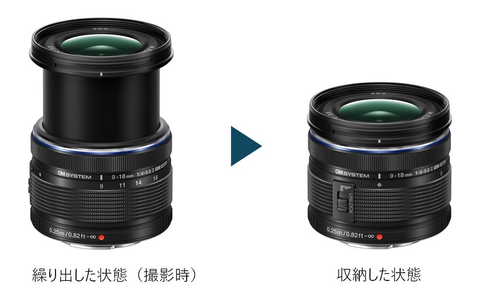 超広角ズームレンズならではの写真表現が手軽に楽しめる「M