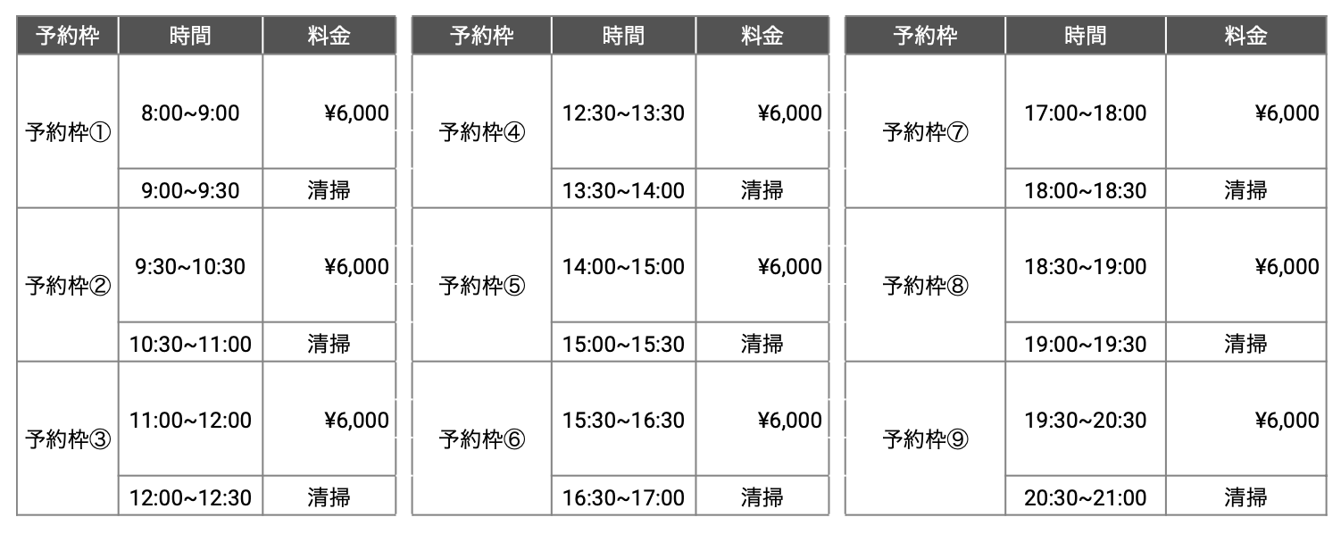 1日9枠の予約が可能