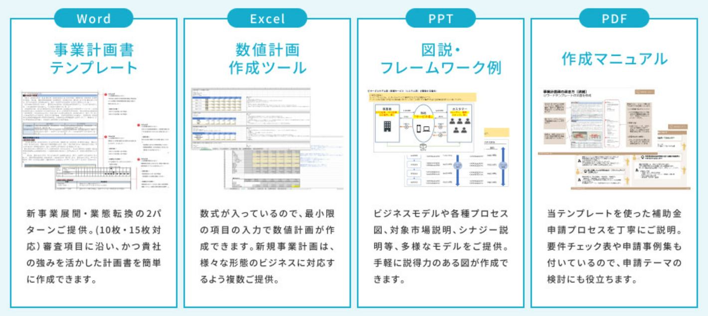 新規事業開発公的補助金申請・獲得マニュアル 第18回小規模事業者持続化補助金の申請受付が始まりました