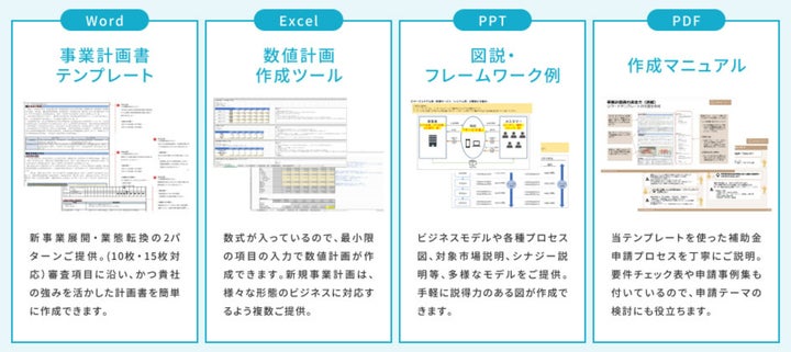 新規事業開発公的補助金申請・獲得マニュアル 事業再構築補助金」申請用テンプレートが支援先採択率88%の経営