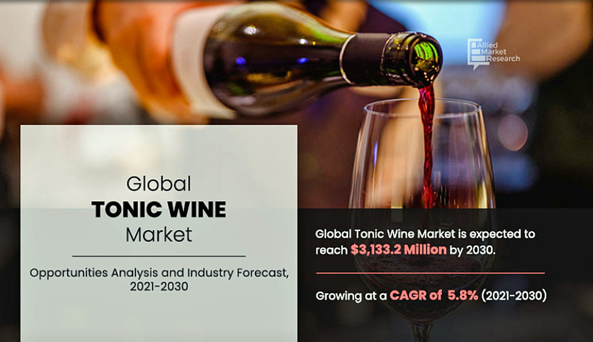 トニックワイン市場 30年に31億3 3万米ドル規模到達見込み 株式会社グローバルインフォメーションのプレスリリース