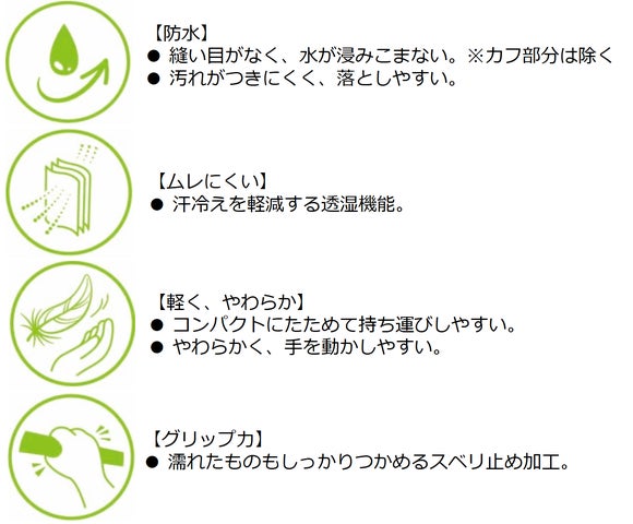 ミトン XSサイズ 厳冬期用の登山用品です 登山用グローブの悩みを ミトン XSサイズ 厳冬期用の登山用品です 登山用グローブの悩みを