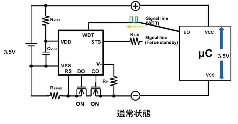 CL3134 高性能 電池タイプ 炎監視システム 弱く マトイ Matoi CL3134 高性能 電池タイプ 炎監視システム 弱く マトイ Matoi
