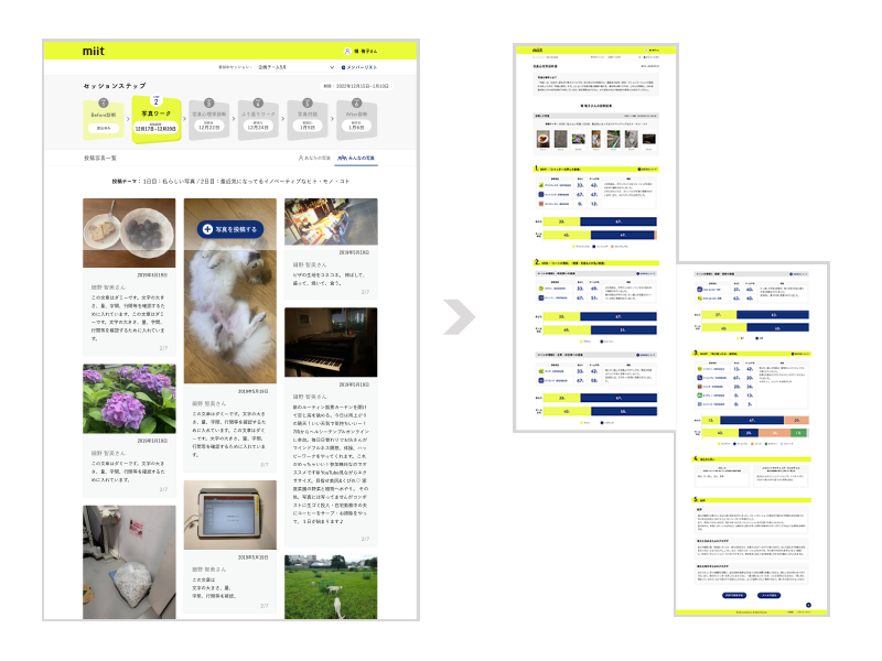 写真心理学診断書イメージ