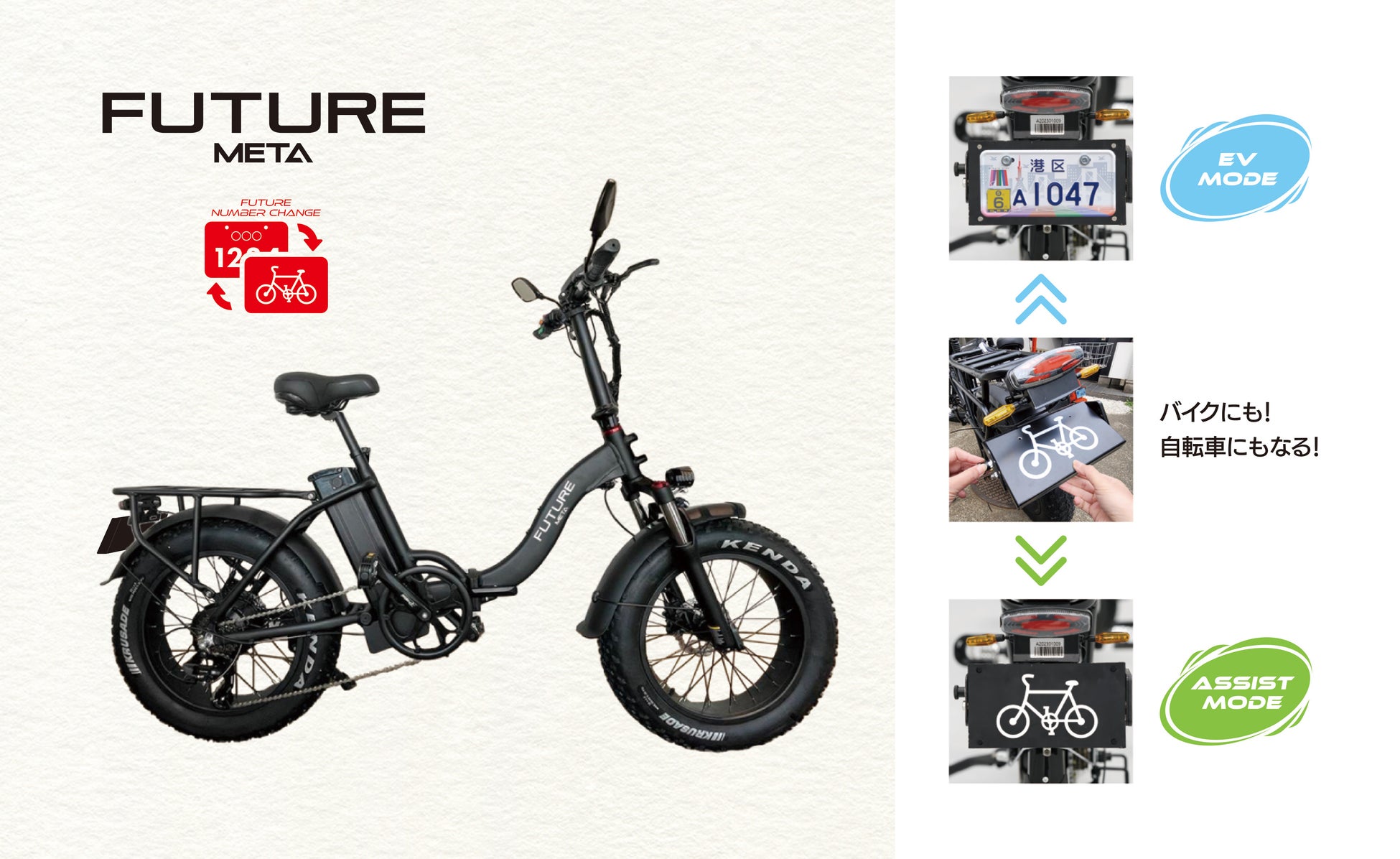 FUTURE META ナンバー.チェンジ