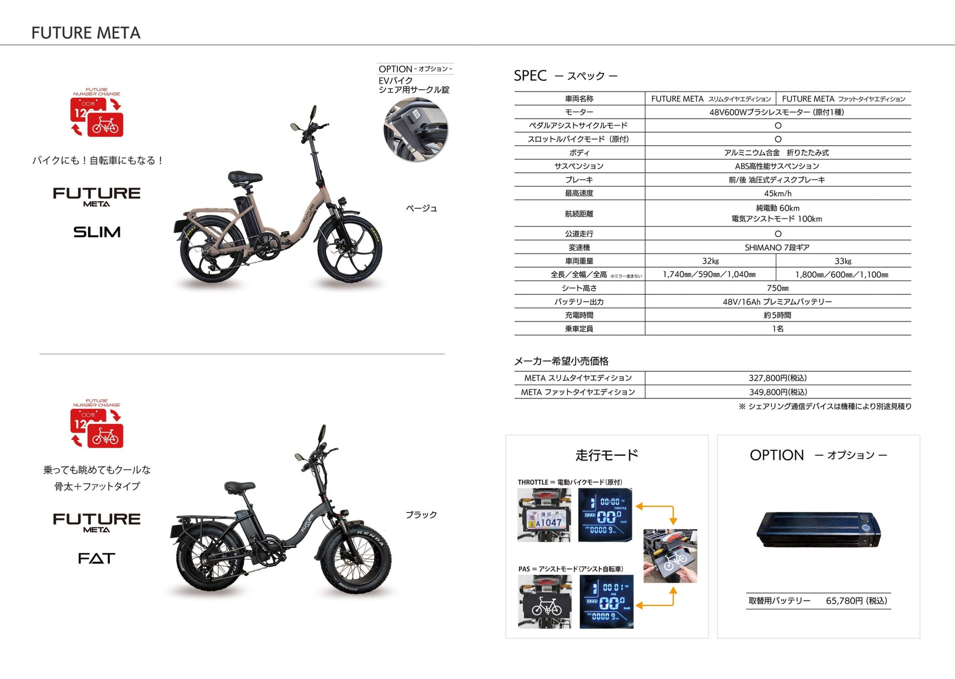 FUTURE META スペック