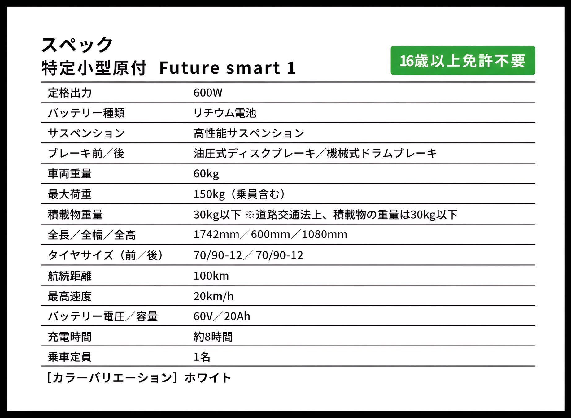 Future smart 1スペック
