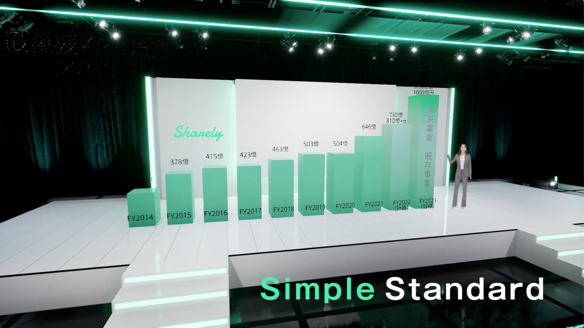 バーチャル株主総会のイメージ