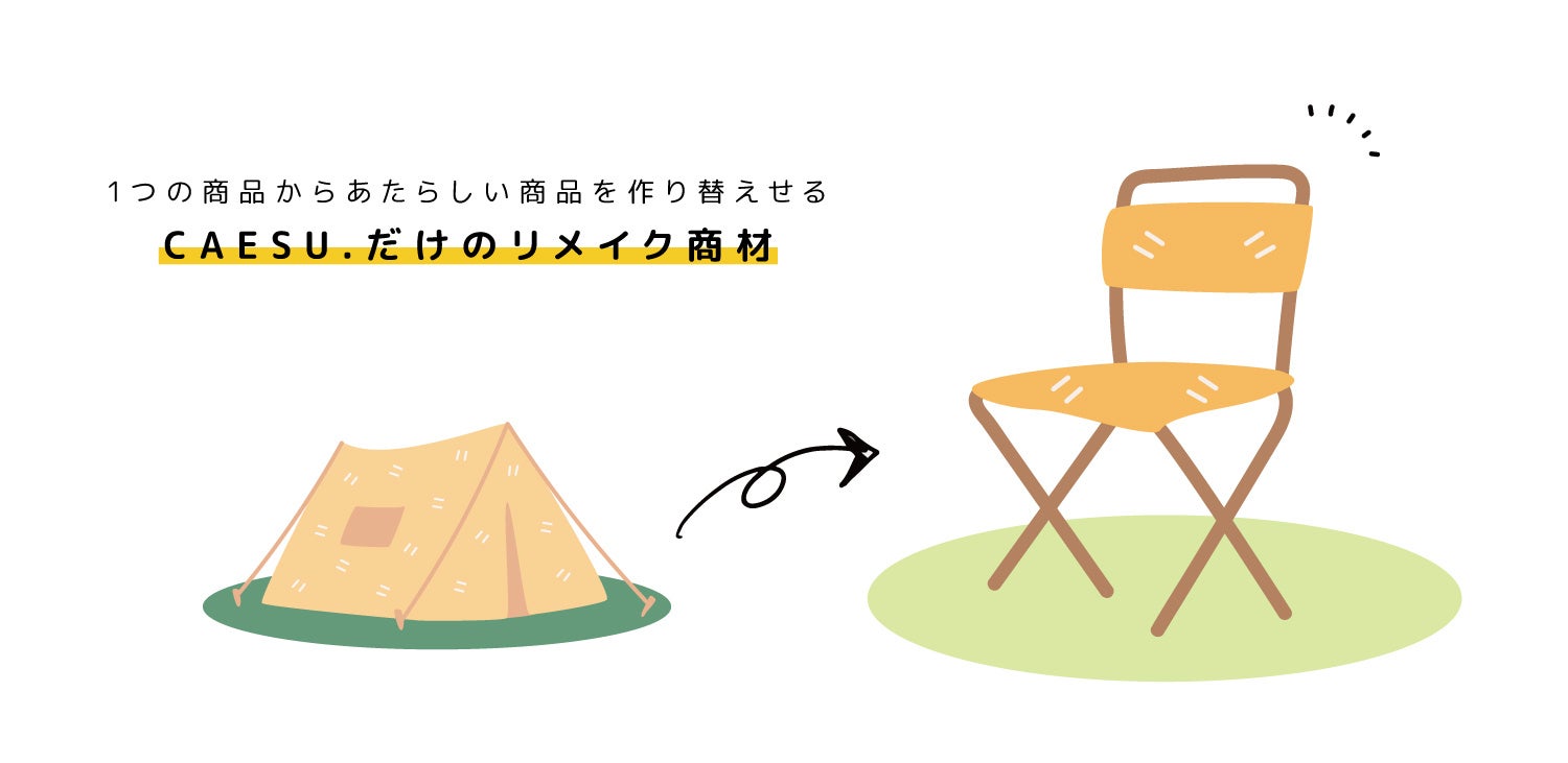 CAESU.のリメイクイメージ