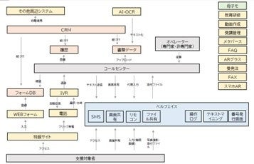※差し替え予定