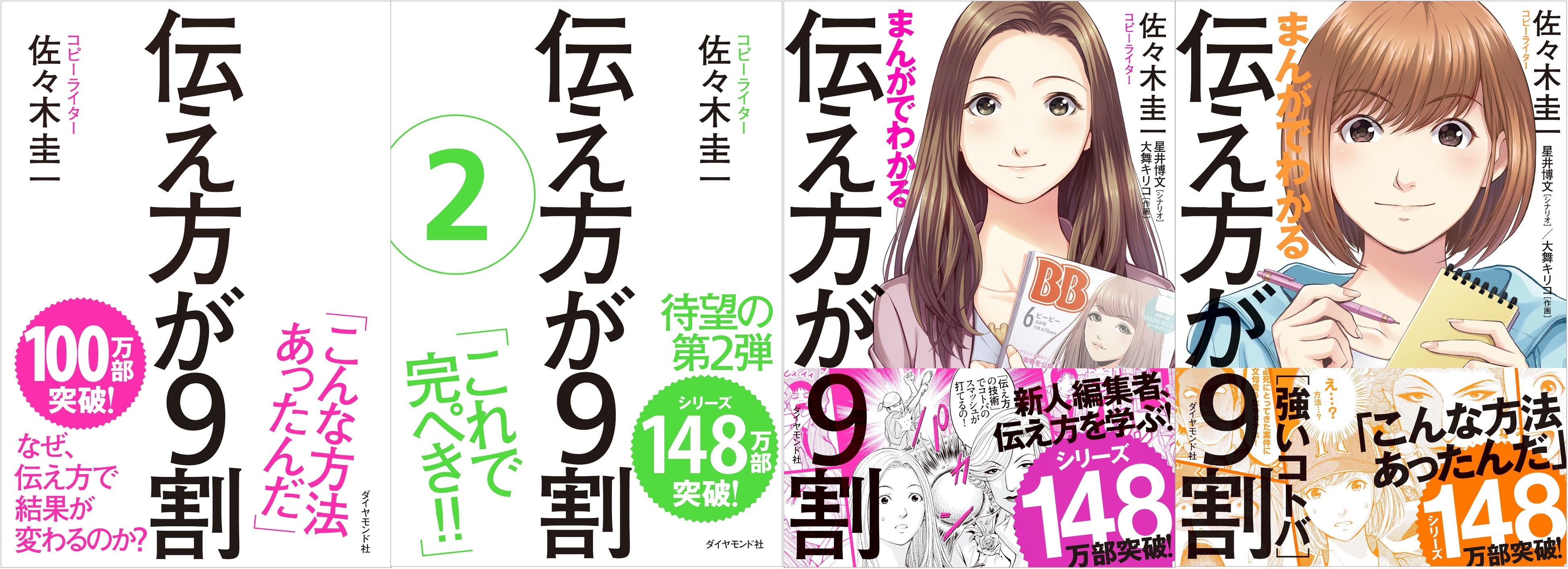 国内シリーズ累計156万部、世界累計250万部を突破