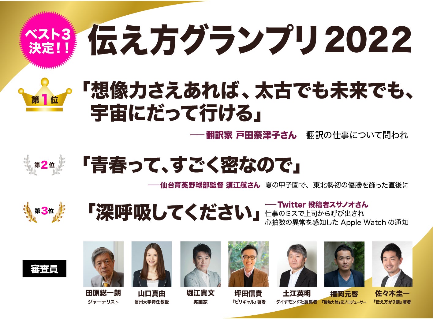 ウクライナ侵攻 安倍元首相の事件 値上げラッシュの裏で生まれた名言たち 今年 最も素晴らしかった伝え方no 1 は 第6回 伝え方グランプリ22 ベスト3発表 株式会社ウゴカスのプレスリリース ウクライナ侵攻 安倍元首相の事件 値上げラッシュの裏で生まれた名言たち 今年 最も素晴らしかった伝え方no 1 は 第6回 伝え方グランプリ22 ベスト3発表 株式会社ウゴカスのプレスリリース