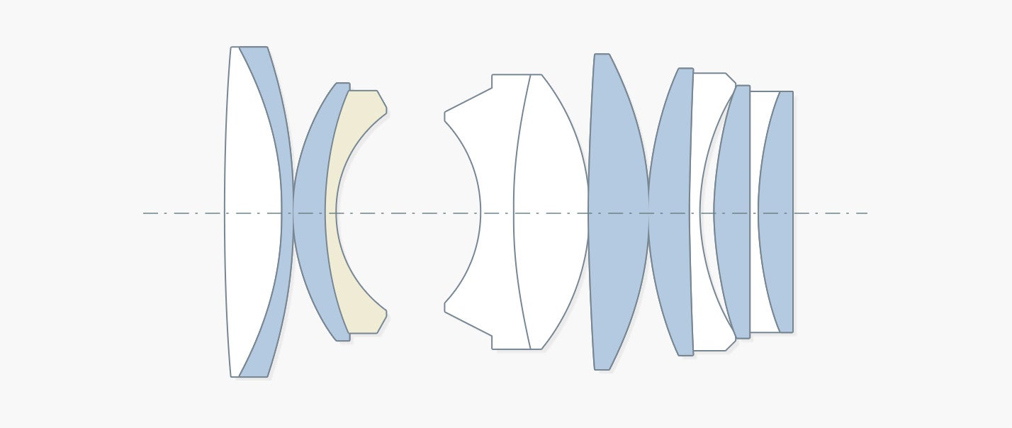 ６群12枚：EDレンズ１枚、高屈折低分散レンズ６枚