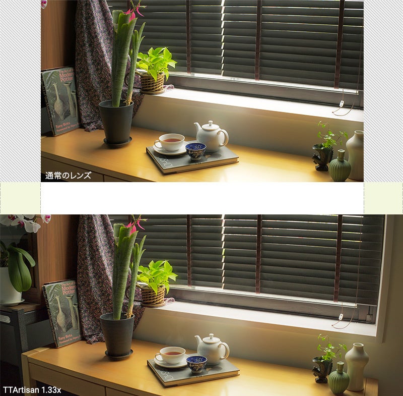 通常のレンズ(焦点距離:25mm)と TTArtisan 1.33x の比較