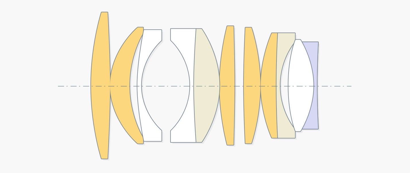 8群11枚（EDレンズ2枚、超高屈折率レンズ5枚、超高透過レンズ1枚）