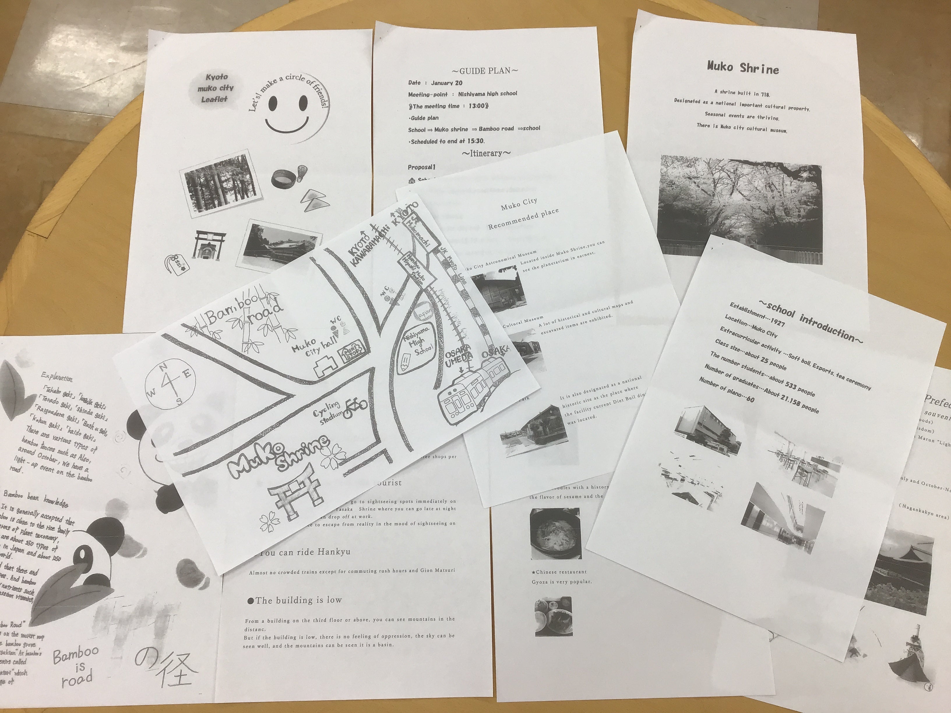 案内するポイントや観光地の情報を記載したパンフレット