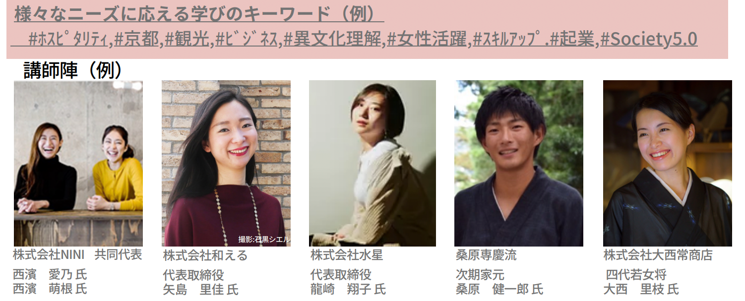 ユニークな講師陣