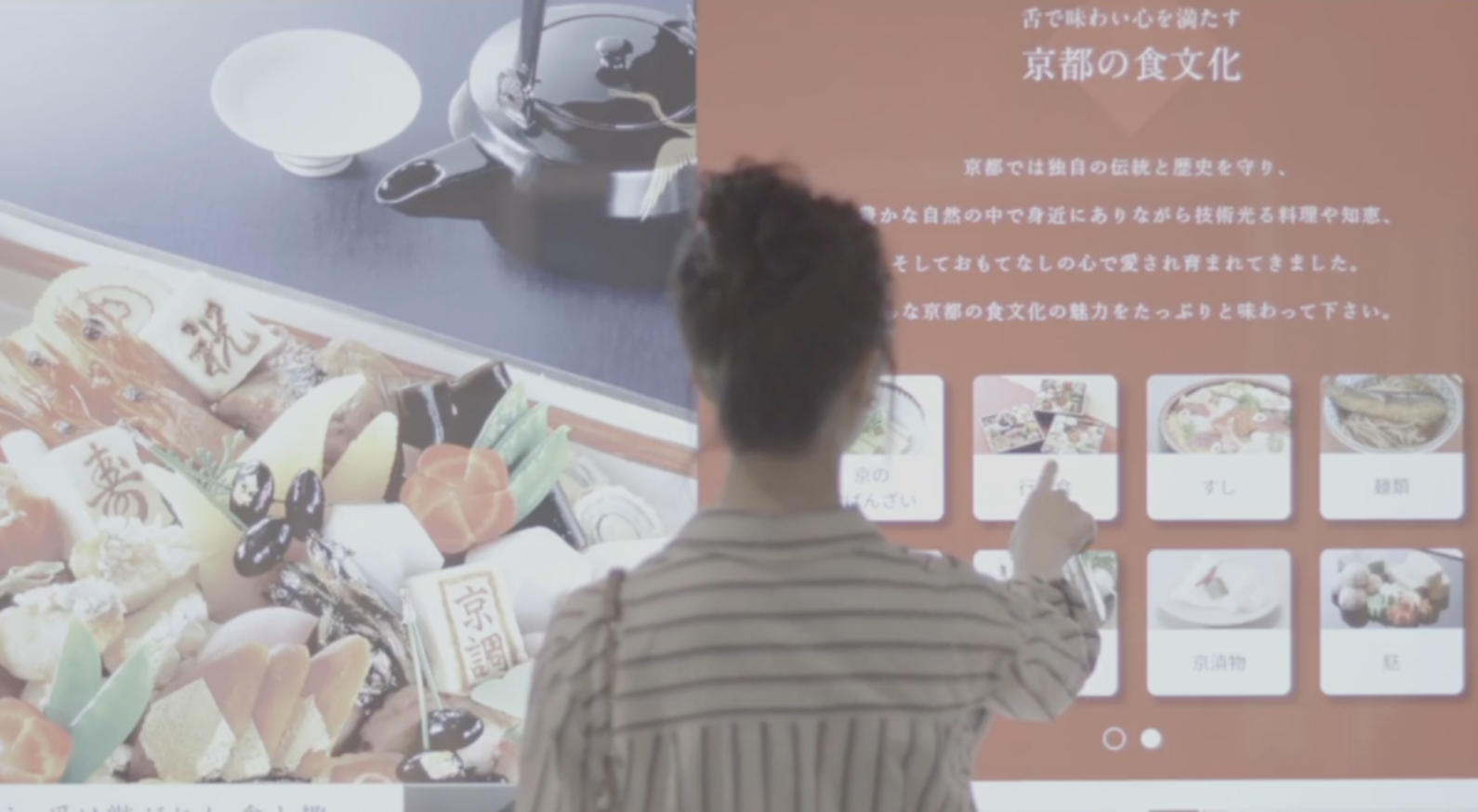 食文化ミュージアム