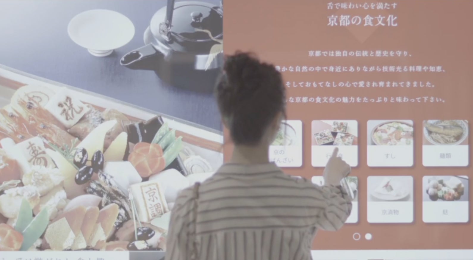 食文化ミュージアム