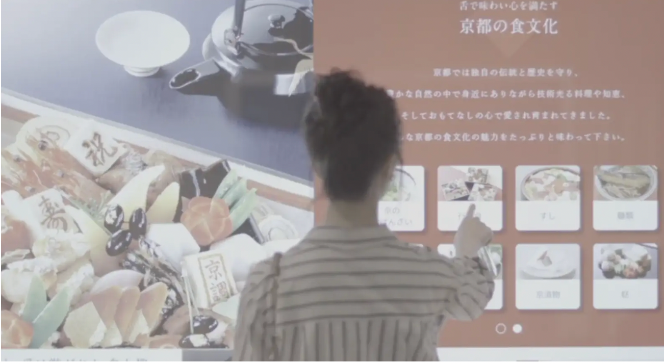 食文化ミュージアム