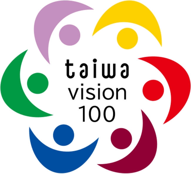 2031年100周年に向けて