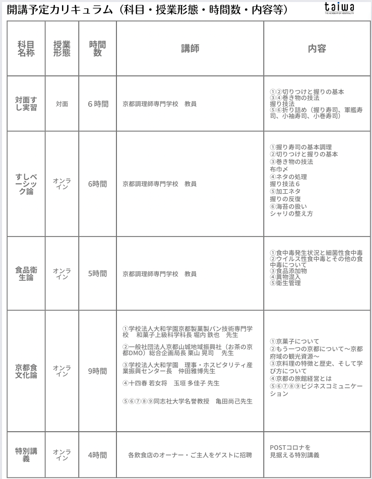充実のカリキュラム
