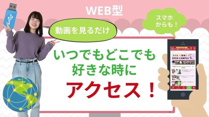 多数の動画を公開中