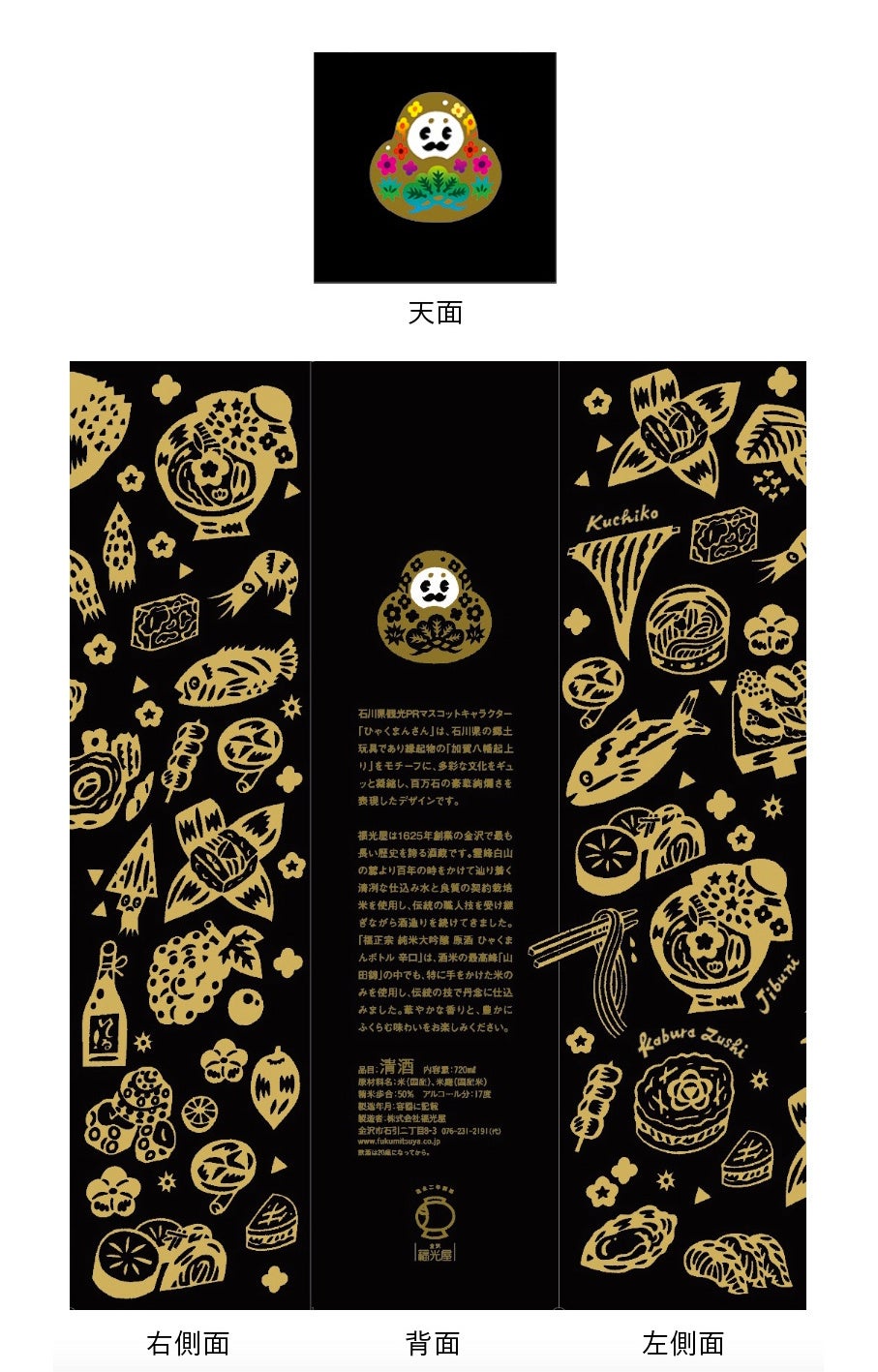 化粧箱の天面・側面・背面