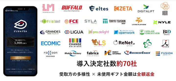 平和堂が株主優待としてデジタルギフト®を採用 | 株式会社 平和堂が株主優待としてデジタルギフト®を採用 | 株式会社