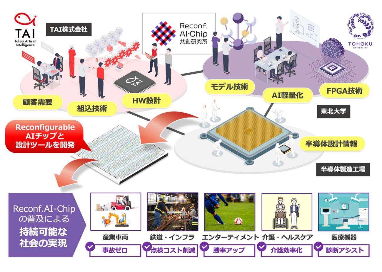 72103 31 5e85c2f9889b99baaec16959f5e98afa