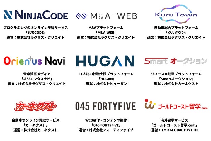 忍者CODE特別キャンペーン!最大15%OFF+Amazonギフト券30,000円プレゼント 忍者CODE特別キャンペーン!最大15%OFF+Amazonギフト券30,000円プレゼント